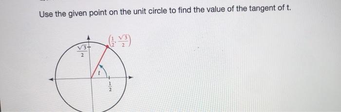 Solved Use the given point on the unit circle to find the | Chegg.com