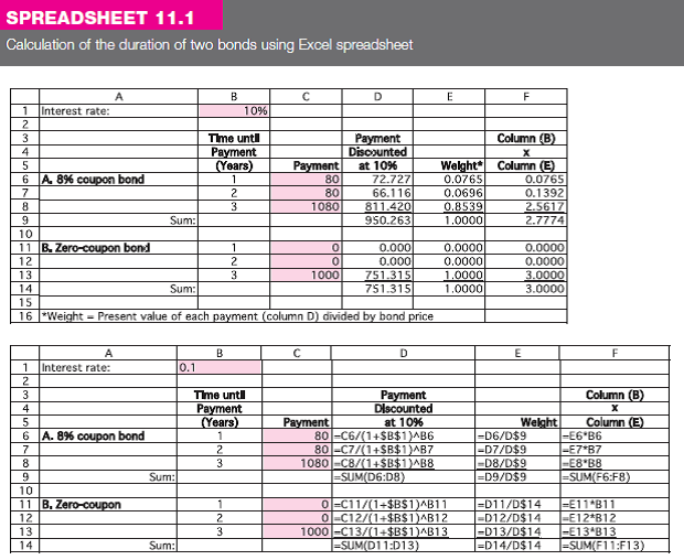 Compound spreadsheet