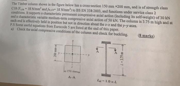 Solved The Timber column shown in the figure below has a | Chegg.com
