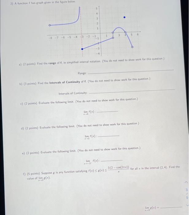 Solved 2) A function f has graph given in the figure below 4 | Chegg.com