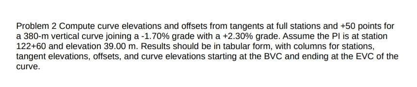 Solved Problem 2 Compute curve elevations and offsets from | Chegg.com
