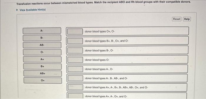 Blood Types and Matching, Blood Product Transfusions