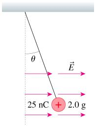 Solved An Electric Field E 2 00 105 N C Right Causes T Chegg Com