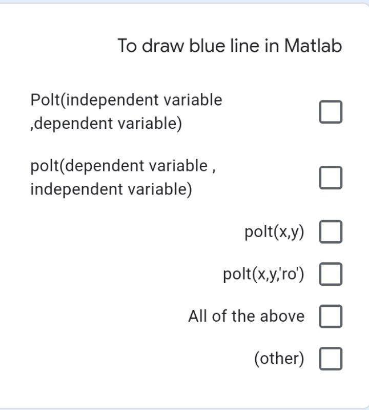 Solved To draw blue line in Matlab Polt(independent variable | Chegg.com