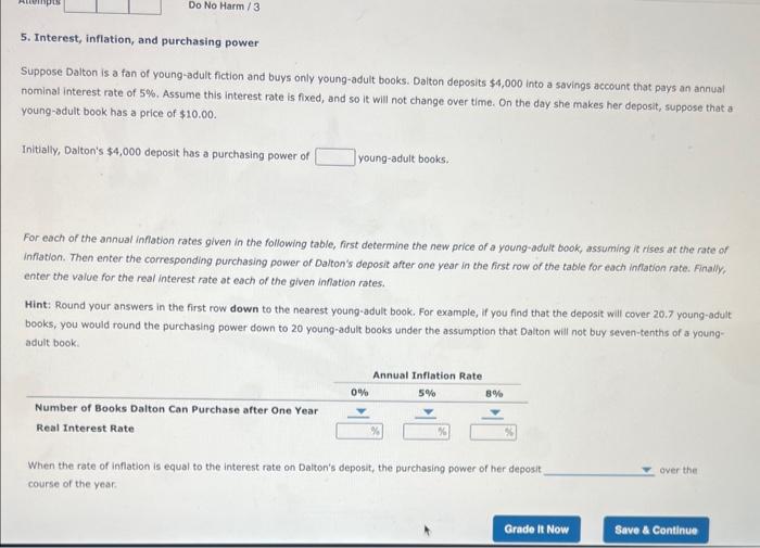 Solved 5. Interest, inflation, and purchasing power Suppose