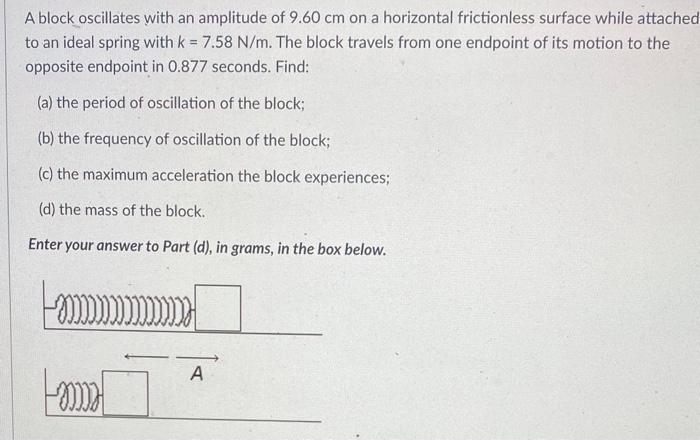 Solved A block oscillates with an amplitude of 9.60 cm on a | Chegg.com
