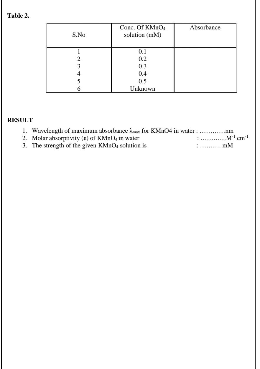Solved Concentration Determination of KMnO4 Solution by