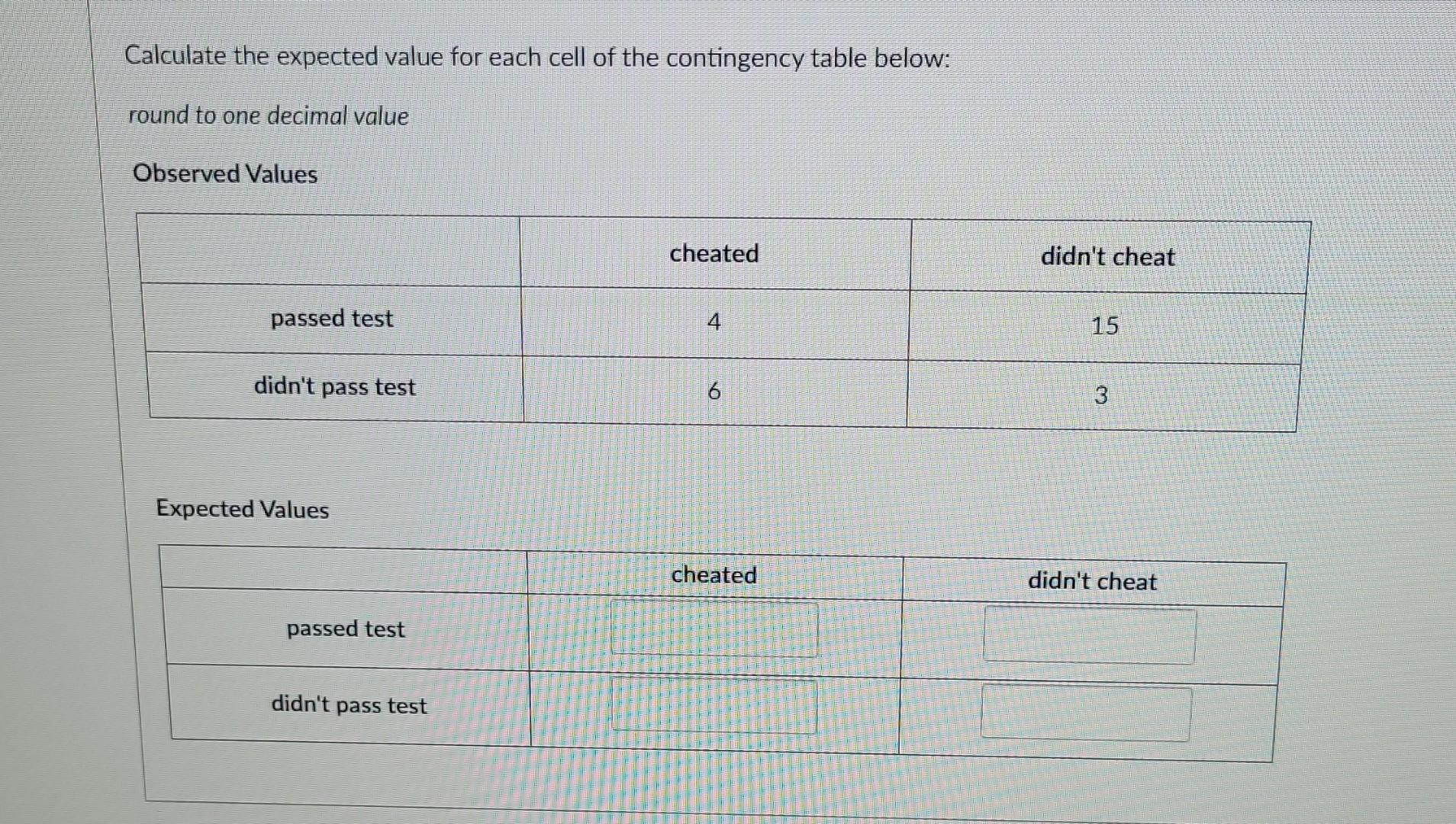 Solved Calculate the expected value for each cell of the | Chegg.com