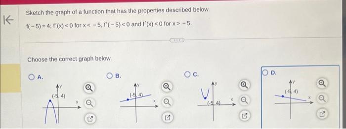 Solved Sketch the graph of a function that has the | Chegg.com