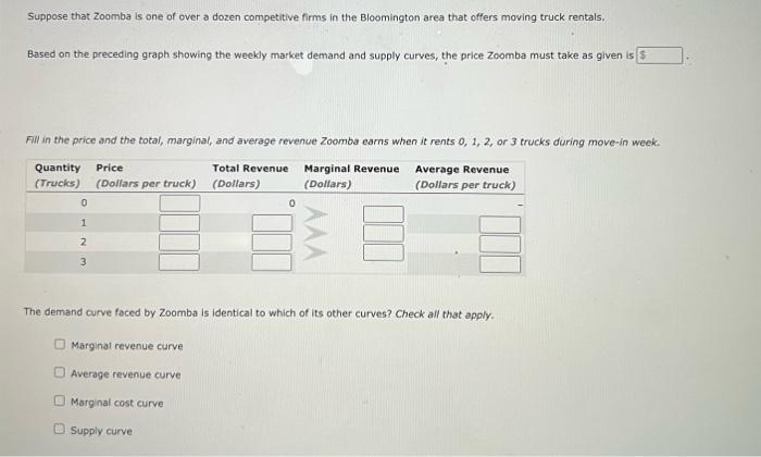 Suppose that Zoomba is one of over a dozen competitive firms in the Bloomington area that offers moving truck rentals,
Based 
