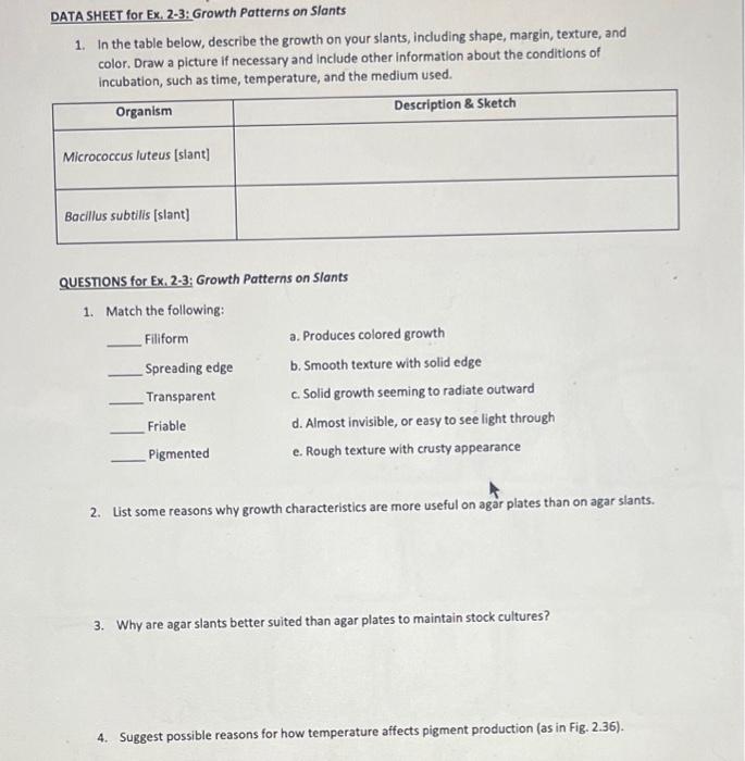 Culture media, incubation times, temperatures, and references for