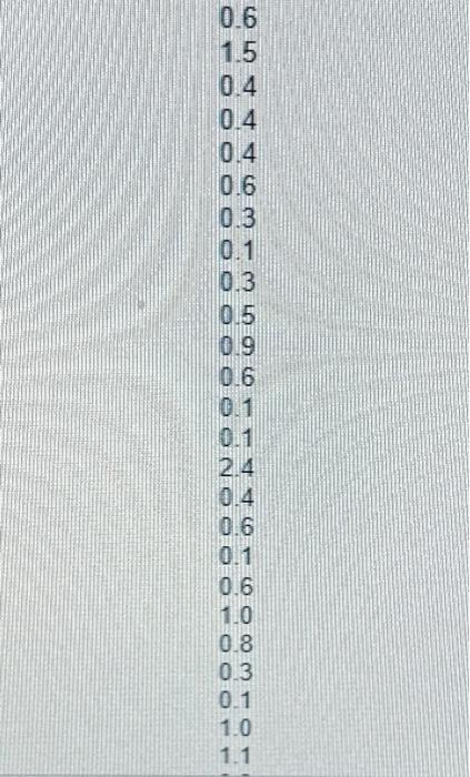 Solved 0.6 0.5 0.1 0.1 1.2 0.1 0.3 0.1 0.4 0.5 0.3 0.9 0.6 | Chegg.com