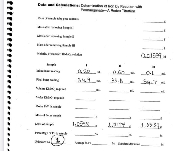 Solved Data and Calculations: Determination of Iron by | Chegg.com