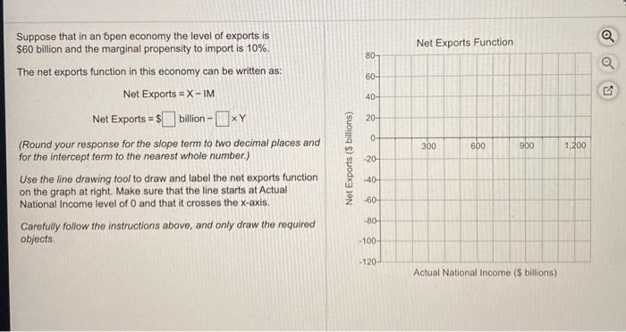 Solved Net Exports Function 0 80 Q 60- 40- 20 Suppose that | Chegg.com
