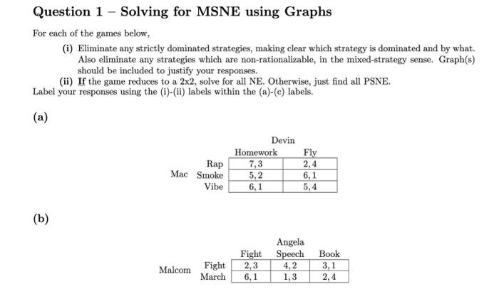 Solved Question 1 - Solving for MSNE using Graphs For each | Chegg.com