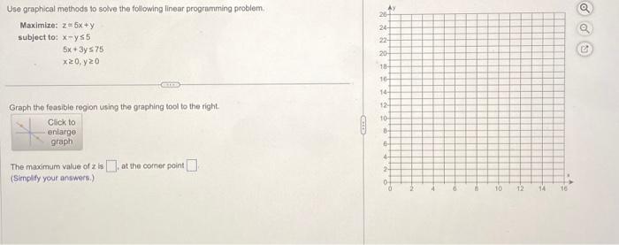Solved Use graphical methods to solve the following linear | Chegg.com