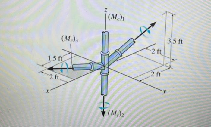 Solved Determine The Resultant Couple Moment Acting On The | Chegg.com