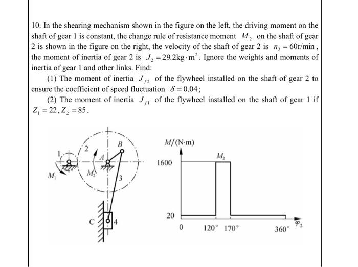 Solved 10. In the shearing mechanism shown in the figure on | Chegg.com