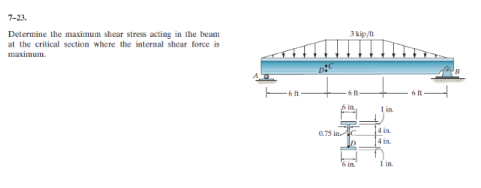 Solved 7-23.Determine the maximum shear stress acting in the | Chegg.com