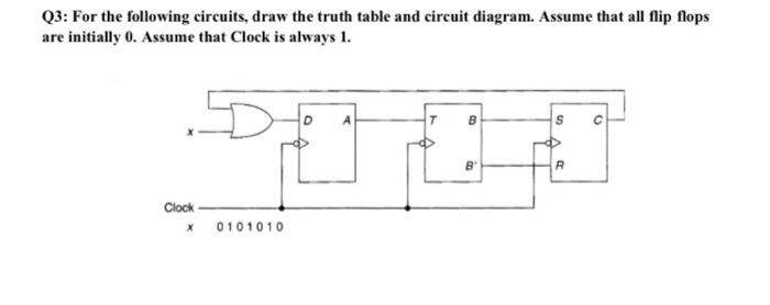 Solved Q3: For the following circuits, draw the truth table | Chegg.com