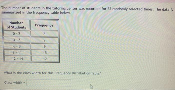 Solved The number of students in the tutoring center was | Chegg.com