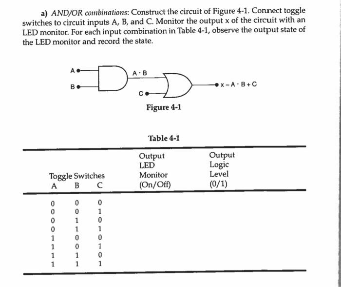 Solved a) AND/OR combinations: Construct the circuit of | Chegg.com