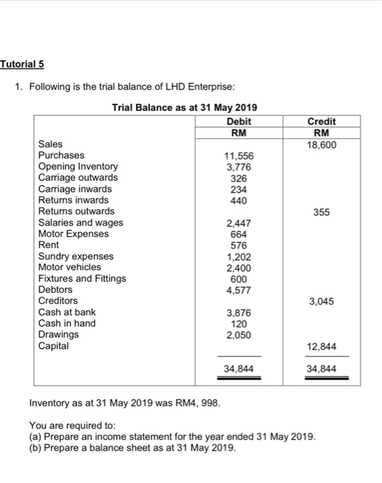 trading-and-profit-and-loss-accounts-further