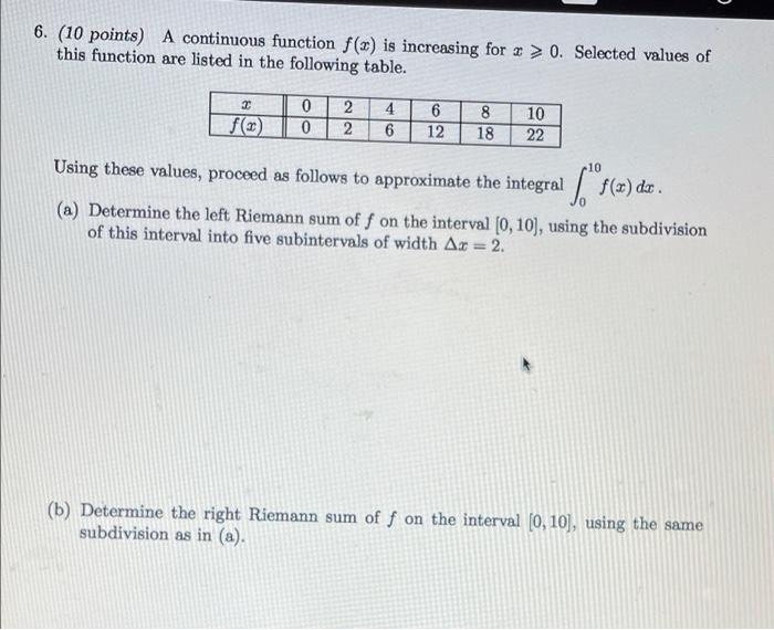 Solved 6. (10 points) A continuous function f(x) is | Chegg.com