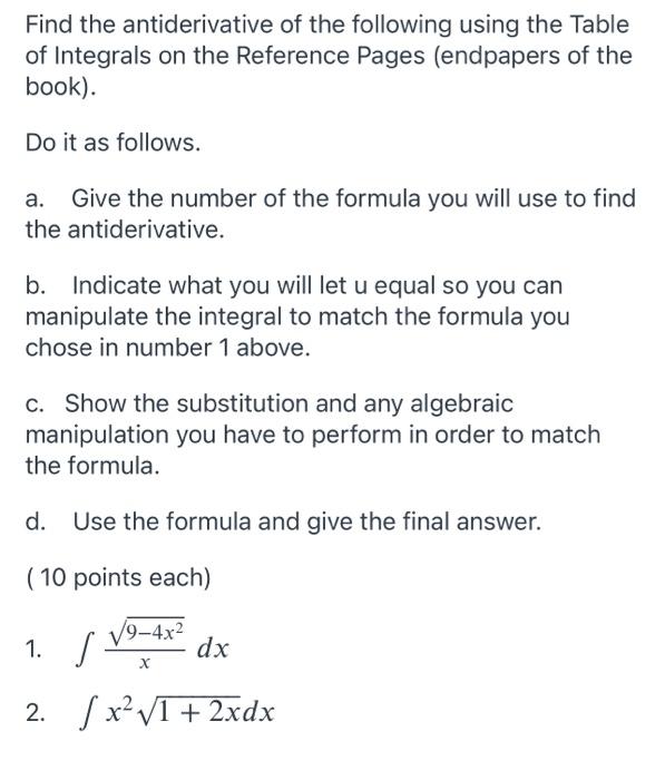 Solved Find The Antiderivative Of The Following Using The | Chegg.com