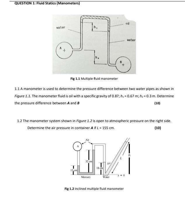 Solved QUESTION 1: Fluid Statics (Manometers) Water H₂ Fig | Chegg.com