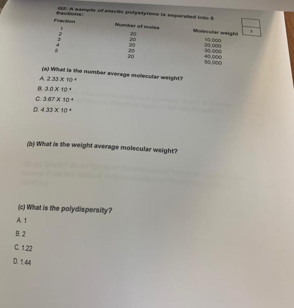 Solved Q2: A sample of atactic polystyrene is separated into | Chegg.com