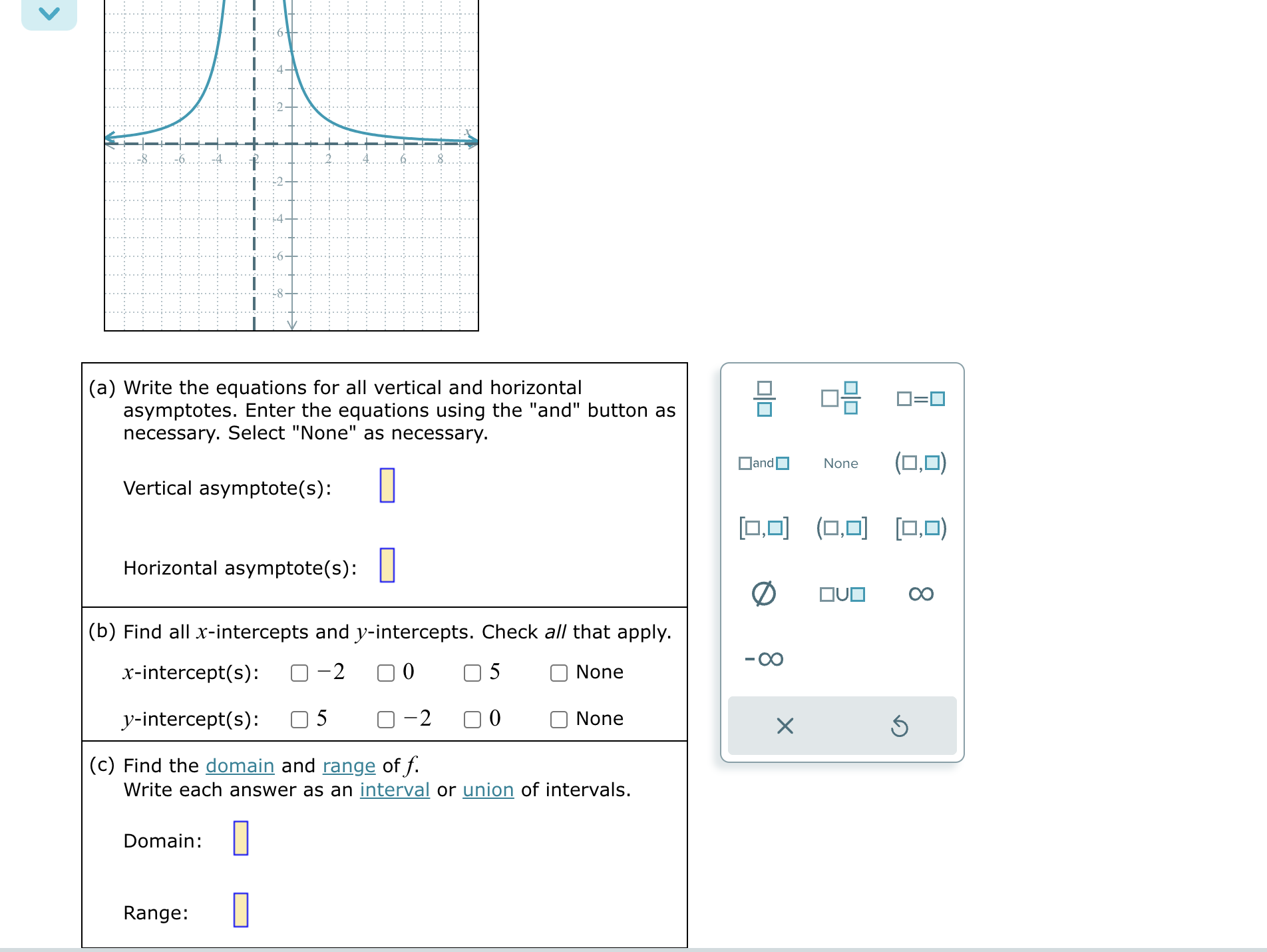 Solved (a) ﻿Write the equations for all vertical and | Chegg.com