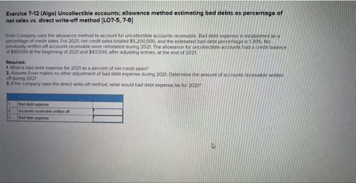 Solved Exercise 7.12 (Algo) Uncollectible Occounts; | Chegg.com