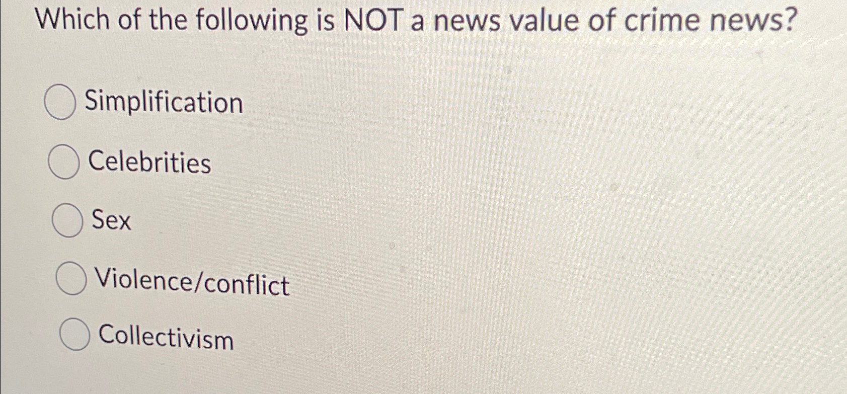 Solved Which of the following is NOT a news value of crime | Chegg.com