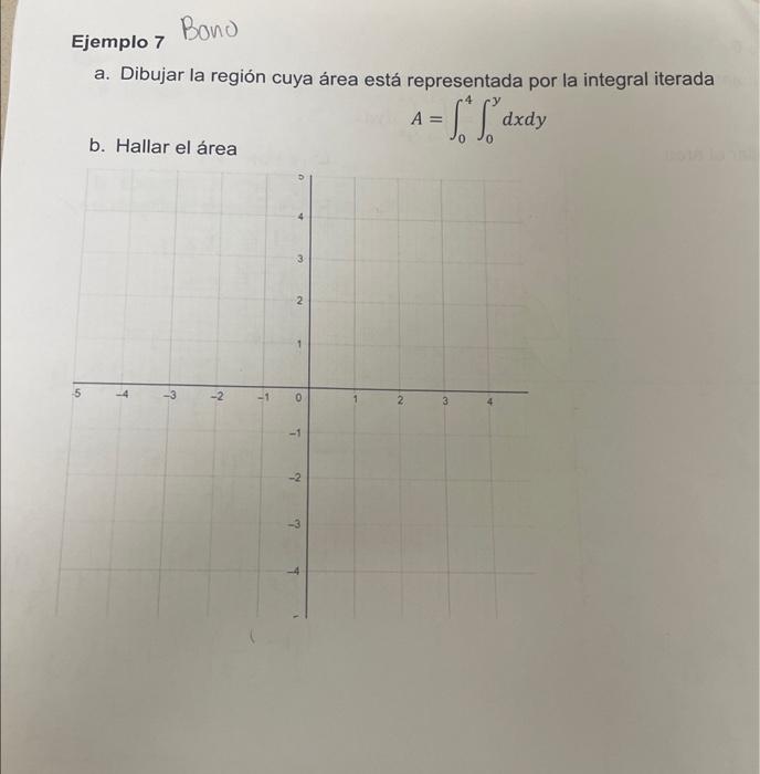 a. Dibujar la región cuya área está representada por la integral iterada \[ A=\int_{0}^{4} \int_{0}^{y} d x d y \]