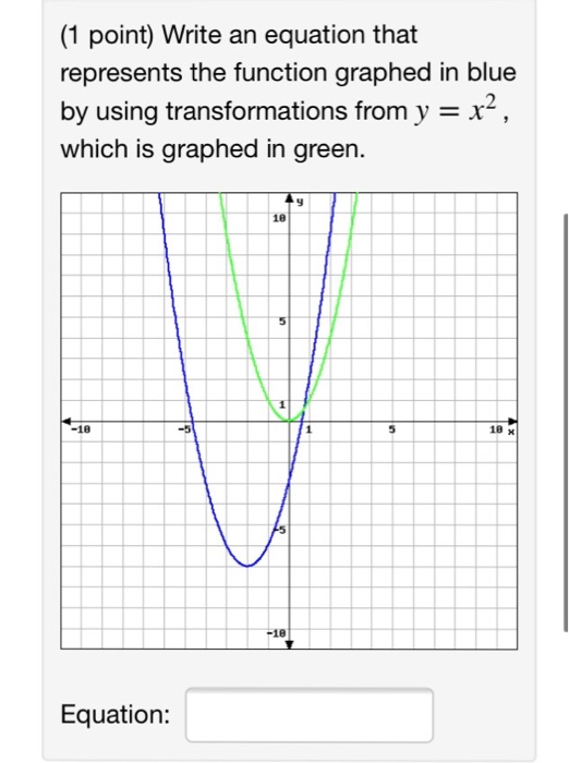 Solved 1 Point Write An Equation That Represents The Chegg Com