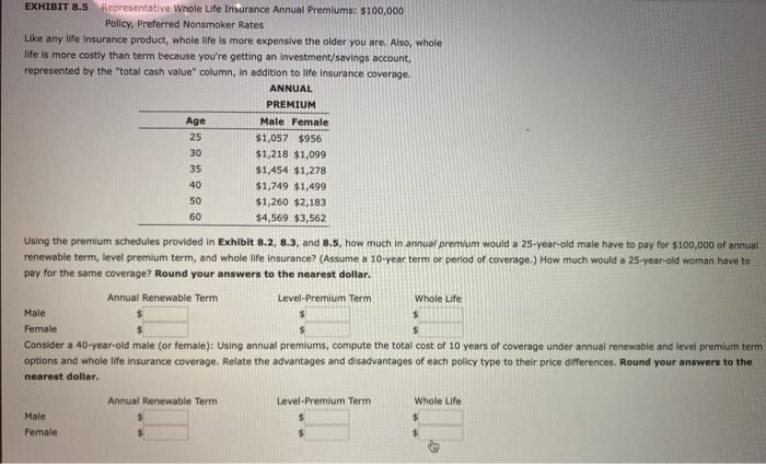 How Much Does A $100,000 Life Insurance Policy Cost?