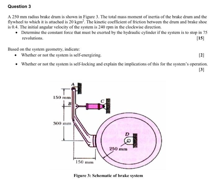 Solved Question 3 A 250 mm radius brake drum is shown in | Chegg.com