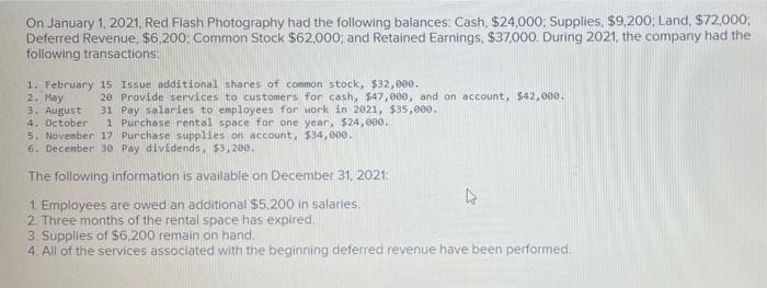 Solved On January 1, 2021, Red Flash Photography had the | Chegg.com