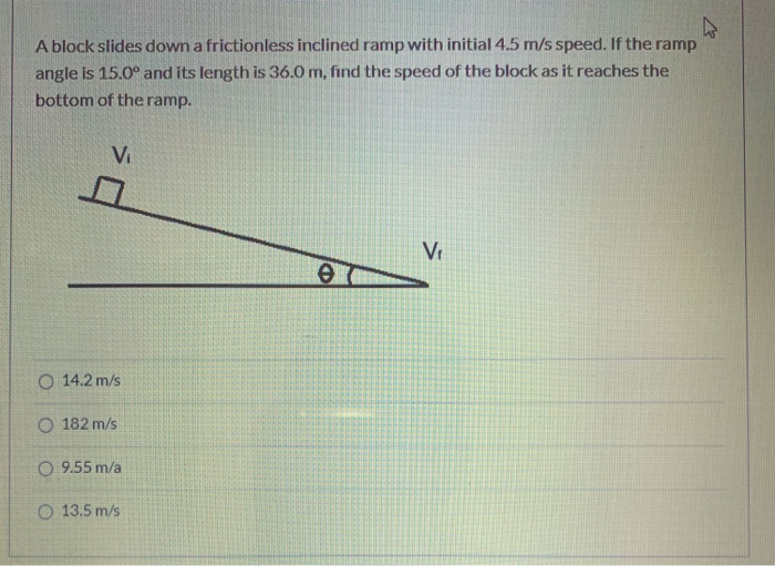 Solved A block slides down a frictionless inclined ramp with