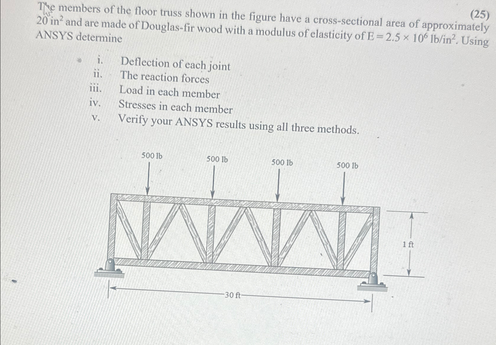 Solved The members of the floor truss shown in the figure | Chegg.com
