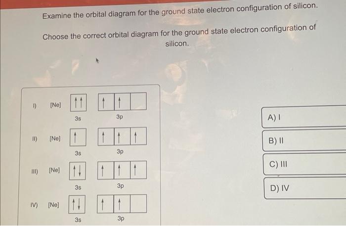 silicon electron configuration