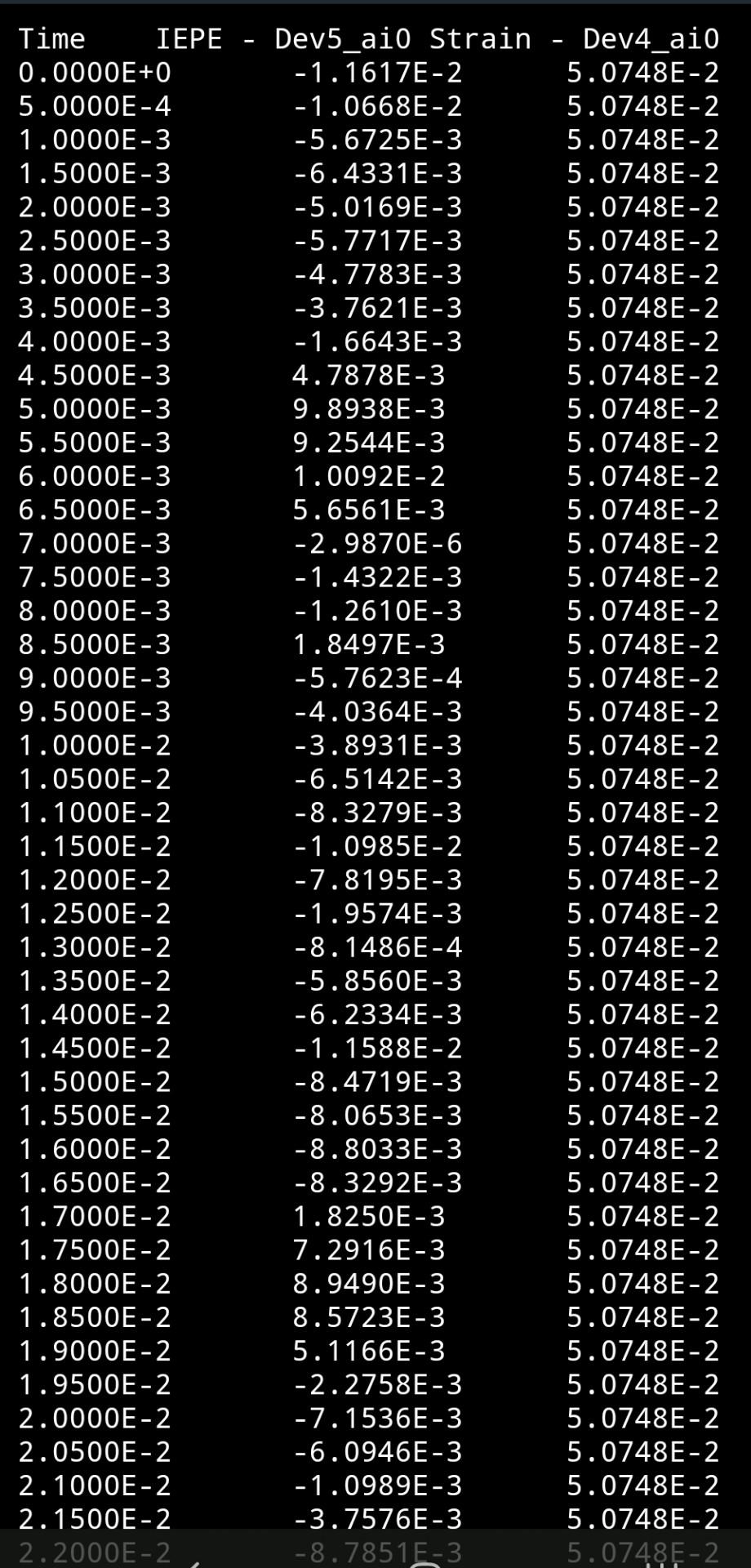 Solved Data Processing 1 Import the data into MATLAB. Down