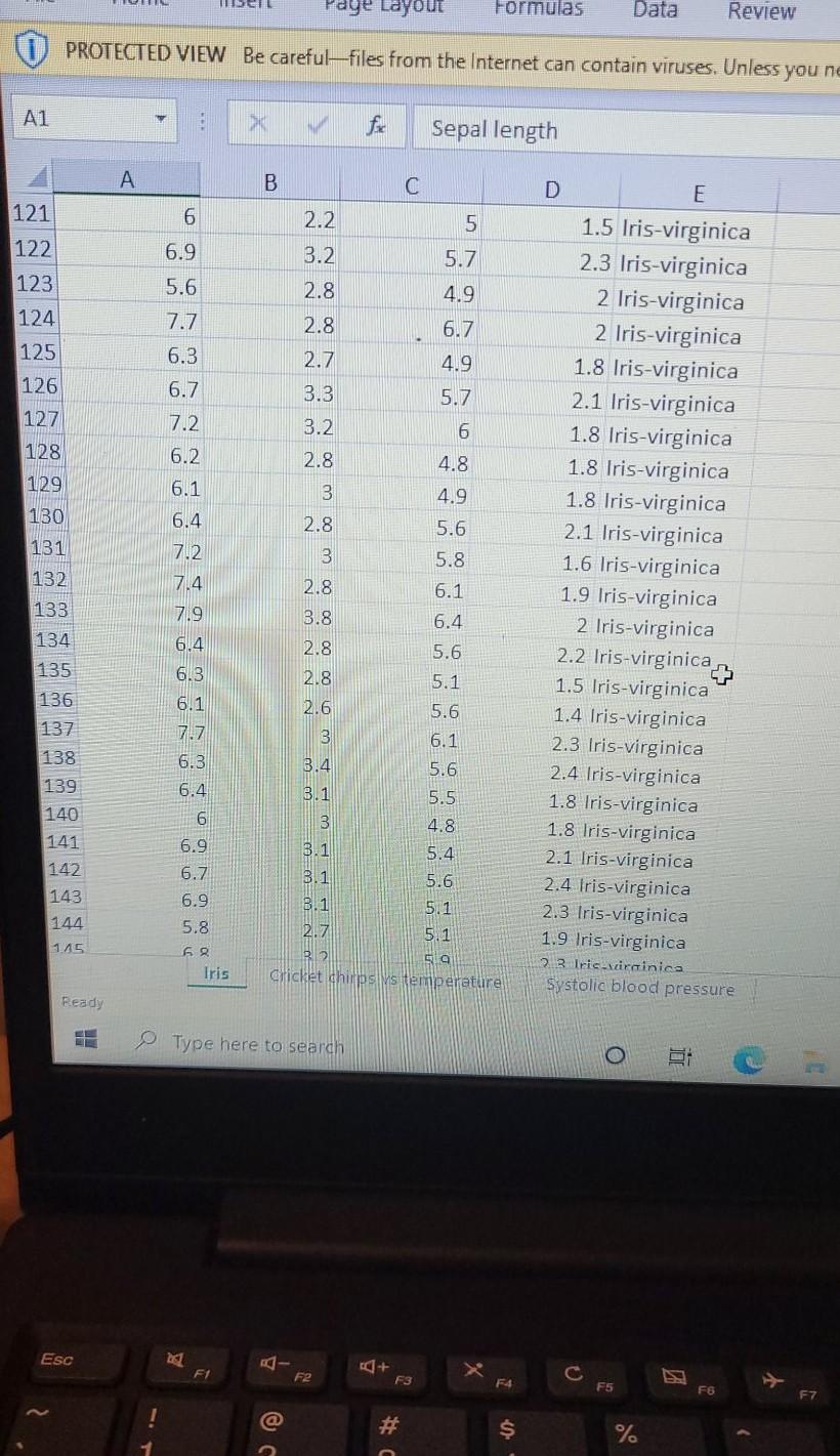 Solved The Famous Iris Dataset (the First Sheet Of The | Chegg.com