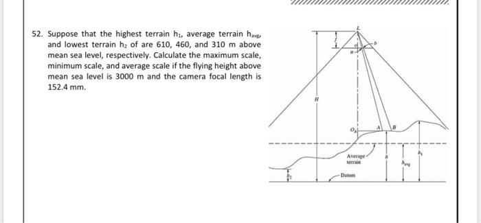 Solved 52. Suppose that the highest terrain hı, average | Chegg.com
