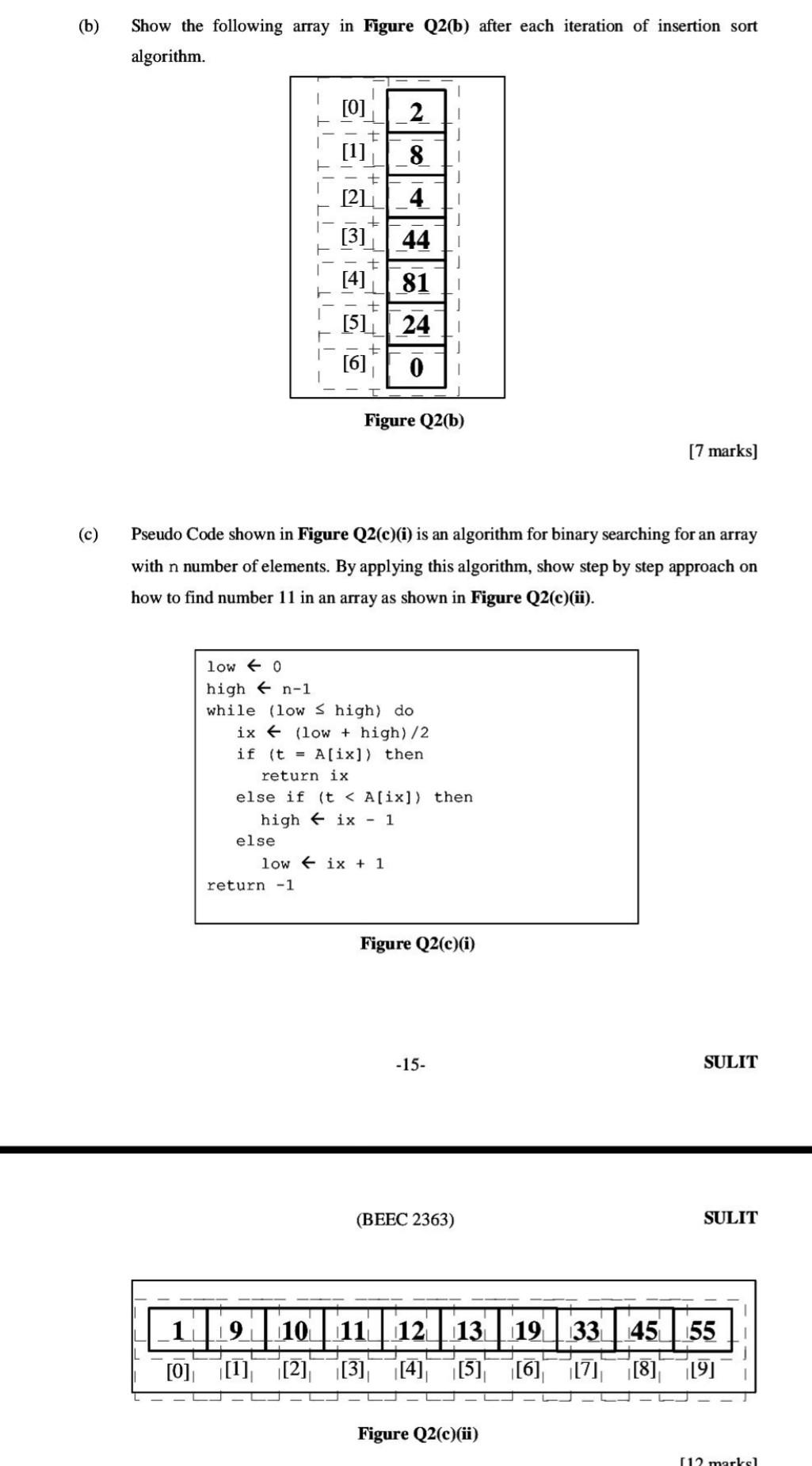 Solved (BEEC 2363) SULIT QUESTION 2 (a) The following | Chegg.com