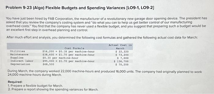 Solved Problem 9-23 (Algo) Flexible Budgets and Spending | Chegg.com