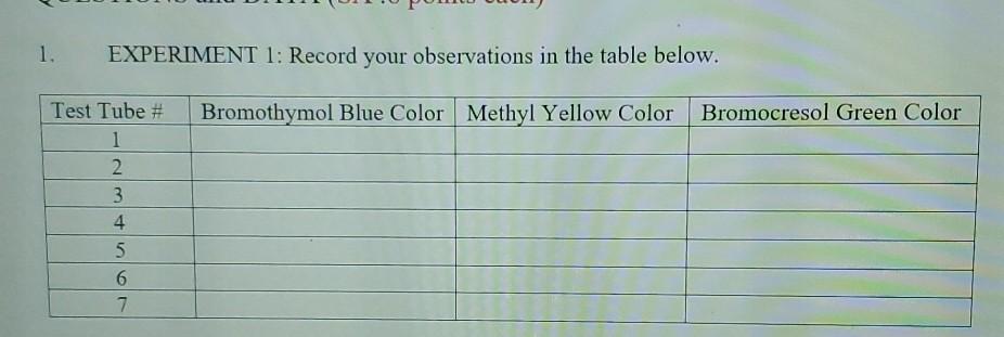 experiment 1 record your observations in the table