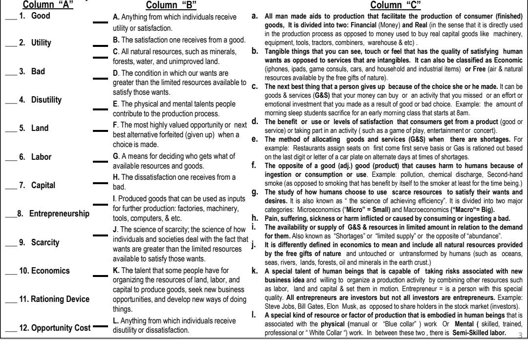 Matching: Match the Key terms in Column “A” with the | Chegg.com