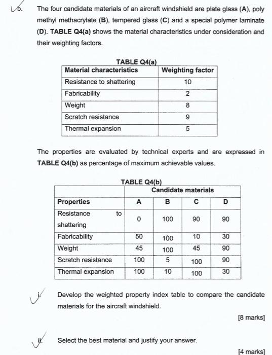Solved A complex engineering design can be described by a | Chegg.com